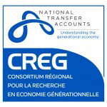 CREG Center